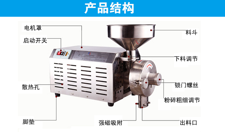 860五谷雜糧磨粉機(jī)結(jié)構(gòu)圖