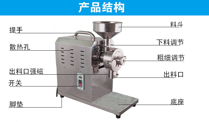 812磨粉機結(jié)構圖